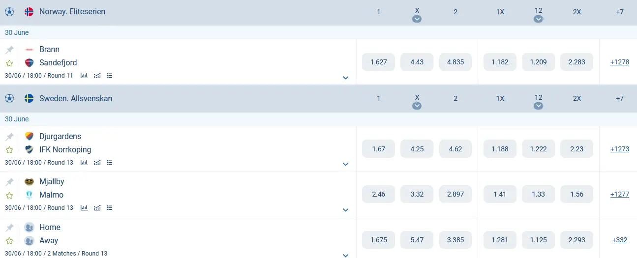 Fundamental Principles of Football Betting