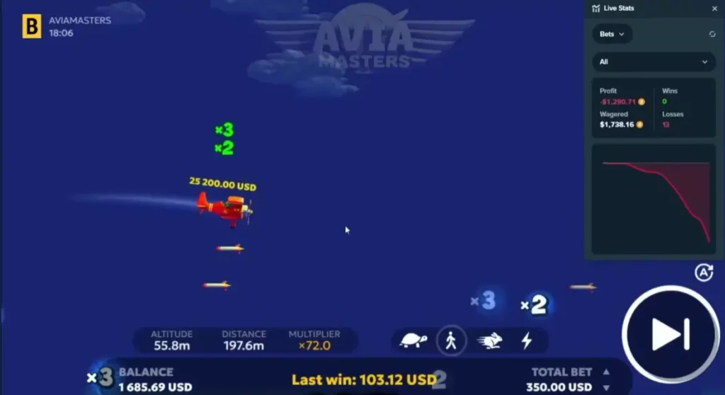 AviaMasters Live Stats