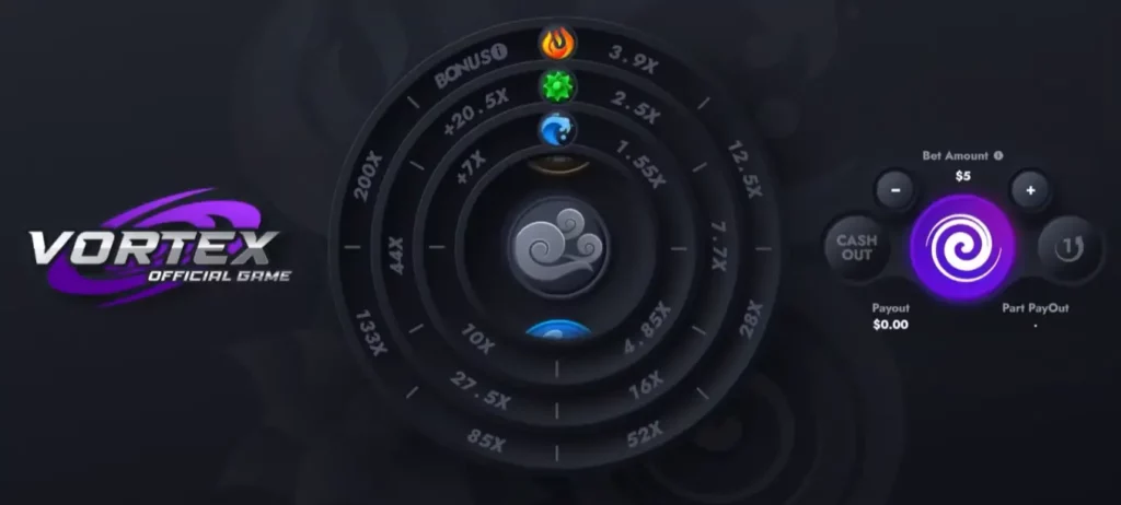 Vortex Interface